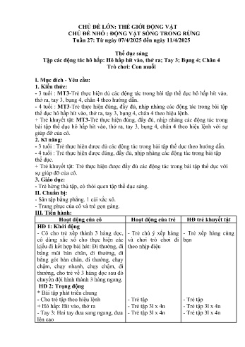 Giáo án Mầm non Lớp Mầm - Tuần 27 - Chủ đề: Động vật sống trong rừng - Năm học 2024-2025 - Trường Mầm non số 1 Thượng Hà