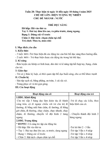 Giáo án Mầm non Lớp Mầm - Tuần 28 - Chủ đề: Nước - Năm học 2024-2025 - Trường Mầm non số 1 Thượng Hà