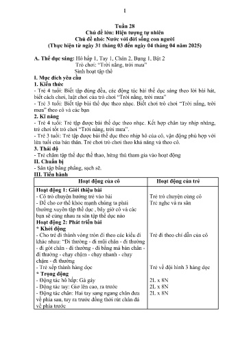 Giáo án Mầm non Lớp Mầm - Tuần 28 - Chủ đề: Nước với đời sống con người - Năm học 2024-2025 - Trường Mầm non Nậm Pung