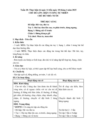Giáo án Mầm non Lớp Mầm - Tuần 28: Nước - Năm học 2024-2025 - Trường Mầm non số 1 Thượng Hà
