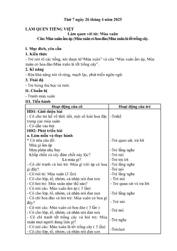 Giáo án Mầm non lớp Mầm - Tuần 29 - Chủ đề: Làm quen với từ Mùa Xuân - Năm học 2024-2025 - Trường Mầm non số 1 Thượng Hà