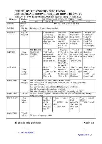 Giáo án Mầm non Lớp Mầm - Tuần 29 - Chủ đề: Phương tiện giao thông đường bộ - Năm học 2024-2025 - Trường Mầm non số 1 Kim Sơn