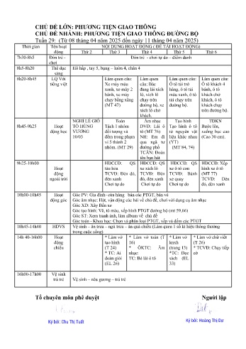 Giáo án Mầm non Lớp Mầm - Tuần 29 - Chủ đề: PTGT đường bộ - Năm học 2024-2025 - Hoàng Thị Dự