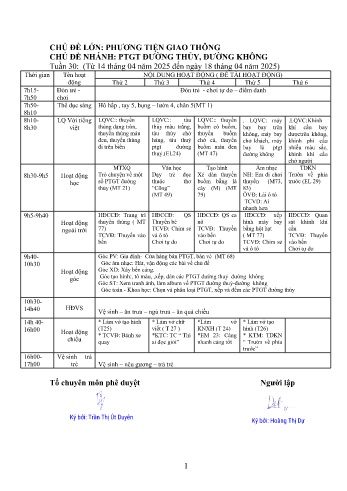 Giáo án Mầm non Lớp Mầm - Tuần 30 - Chủ đề: PTGT đường thủy, đường không - Năm học 2024-2025 - Hoàng Thị Dự