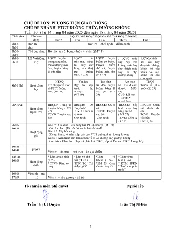 Giáo án Mầm non Lớp Mầm - Tuần 30 - Chủ đề: PTGT đường thủy, đường không - Năm học 2024-2025 - Trường Mầm non số 1 Kim Sơn