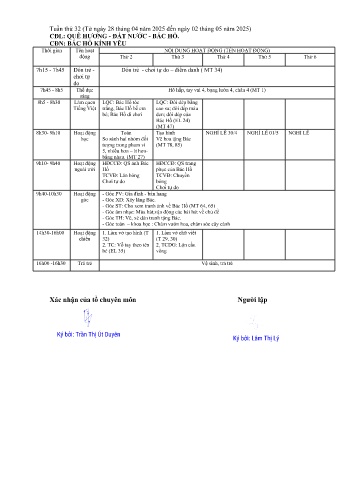 Giáo án Mầm non Lớp Mầm - Tuần 32 - Chủ đề: Bác Hồ kính yêu - Năm học 2024-2025 - Trường Mầm non số 1 Kim Sơn