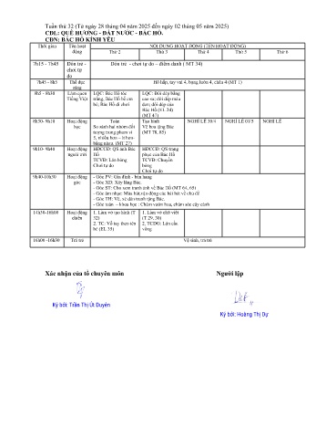 Giáo án Mầm non Lớp Mầm - Tuần 32 - Chủ đề: Bác Hồ kính yêu - Năm học 2024-2025 - Hoàng Thị Dự