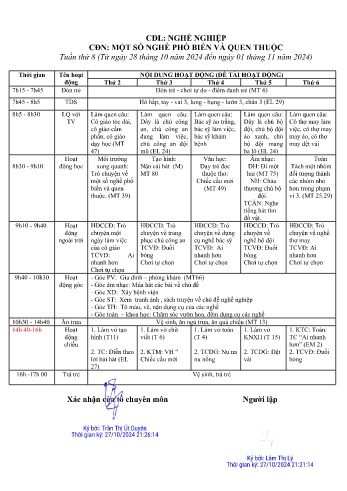 Giáo án Mầm non Lớp Mầm - Tuần 8 - Chủ đề: Một số nghề phổ biến - Năm học 2024-2025 - Trường Mầm non số 1 Kim Sơn