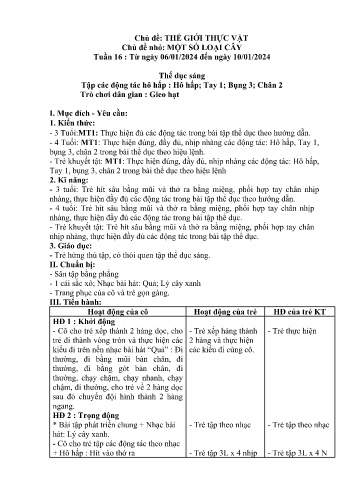 Giáo án Mầm non Lớp Mầm - Tuần 9 - Chủ đề: Một số loại cây - Năm học 2024-2025 - Trường Mầm non số 1 Thượng Hà
