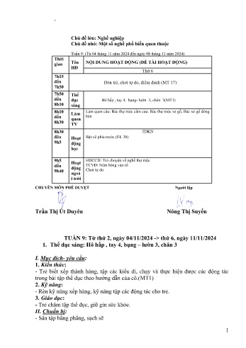 Giáo án Mầm non Lớp Mầm - Tuần 9 - Chủ đề: Một số nghề phổ biến - Năm học 2024-2025 - Trường Mầm non số 1 Kim Sơn