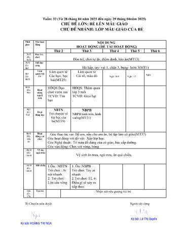 Giáo án Mầm non Lớp Nhà trẻ - Chủ đề: Bé lên mẫu giáo của bé - Năm học 2024-2025 - Trường Mầm non số 1 Kim Sơn