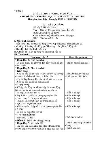 Giáo án Mầm non Lớp Nhà trẻ - Tuần 1 - Chủ đề: Trường học của bé. tết Trung Thu - Năm học 2024-2025 - Trường Mầm non Bát Xát