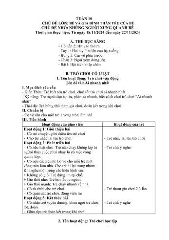 Giáo án Mầm non Lớp Nhà trẻ - Tuần 10 - Chủ đề: Những người xung quanh bé - Năm học 2024-2025 - Trường Mầm non Bát Xát
