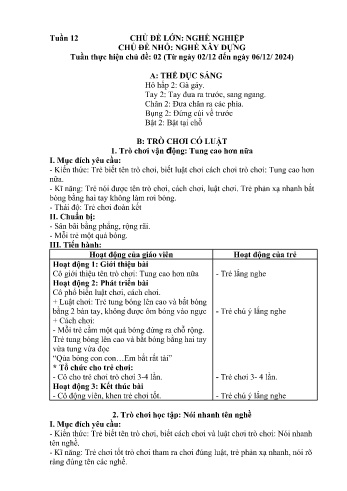 Giáo án Mầm non Lớp Nhà trẻ - Tuần 12 - Chủ đề: Nghề xây dựng - Năm học 2024-2025 - Trường Mầm non Bát Xát