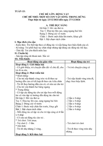 Giáo án Mầm non Lớp Nhà trẻ - Tuần 15 - Chủ đề: Một số con vật sống trong rừng - Năm học 2024-2025 - Trường Mầm non Bát Xát