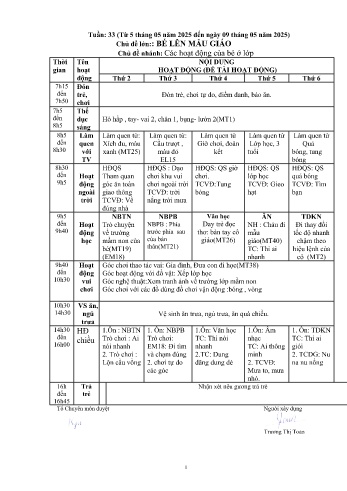 Giáo án Mầm non Lớp Nhà trẻ - Tuần 16 - Chủ đề: Các hoạt động của bé ở lớp - Năm học 2024-2025 - Trường Mầm non số 1 Kim Sơn