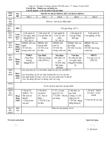Giáo án Mầm non Lớp Nhà trẻ - Tuần 16 - Chủ đề: Con vật nuôi trong gia đình - Năm học 2024-2025 - Trường Mầm non số 1 Kim Sơn