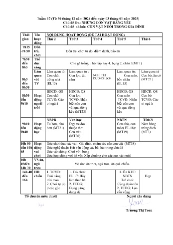 Giáo án Mầm non Lớp Nhà trẻ - Tuần 17 - Chủ đề: Con vật nuôi trong gia đình - Năm học 2024-2025 - Trường Mầm non số 1 Kim Sơn