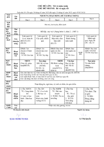 Giáo án Mầm non Lớp Nhà trẻ - Tuần 20 - Chủ đề: Bé và ngày Tết - Năm học 2024-2025 - Trường Mầm non số 1 Kim Sơn