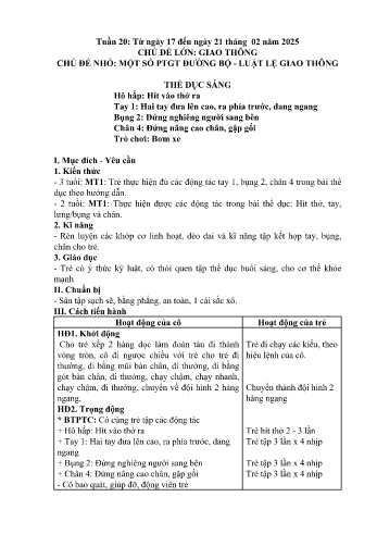Giáo án Mầm non Lớp Nhà trẻ - Tuần 20 - Chủ đề: Một số PTGT đường bộ, luật lệ giao thông - Năm học 2024-2025 - Trường Mầm non số 1 Thượng Hà