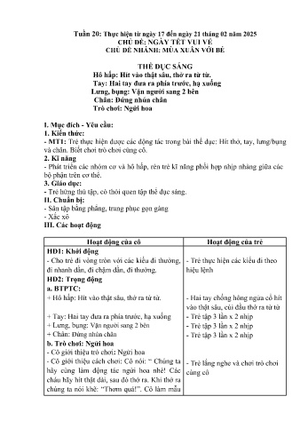 Giáo án Mầm non Lớp Nhà trẻ - Tuần 20 - Chủ đề: Mùa xuân với bé - Năm học 2024-2025 - Trường Mầm non số 1 Thượng Hà