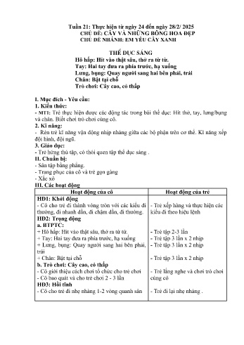 Giáo án Mầm non Lớp Nhà trẻ - Tuần 21 - Chủ đề: Em yêu cây xanh - Năm học 2024-2025 - Trường Mầm non số 1 Thượng Hà