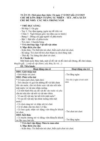 Giáo án Mầm non Lớp Nhà trẻ - Tuần 22 - Chủ đề: Các mùa trong năm - Năm học 2024-2025 - Trường Mầm non Bản Qua