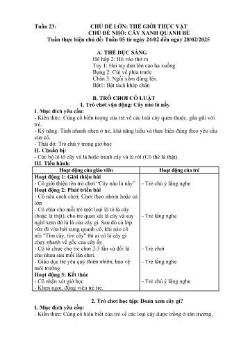 Giáo án Mầm non Lớp Nhà trẻ - Tuần 23 - Chủ đề: Cây xanh quanh bé - Năm học 2024-2025 - Trường Mầm non Bát Xát