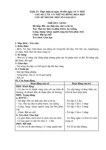 Giáo án Mầm non Lớp Nhà trẻ - Tuần 23 - Chủ đề: Một số loại quả - Năm học 2024-2025 - Trường Mầm non số 1 Thượng Hà
