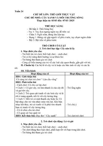 Giáo án Mầm non Lớp Nhà trẻ - Tuần 24 - Chủ đề: Cây xanh và môi trường sống - Năm học 2024-2025 - Trường Mầm non Bản Qua