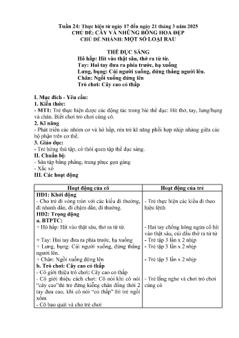 Giáo án Mầm non Lớp Nhà trẻ - Tuần 24 - Chủ đề: Một số loại rau - Năm học 2024-2025 - Trường Mầm non số 1 Thượng Hà