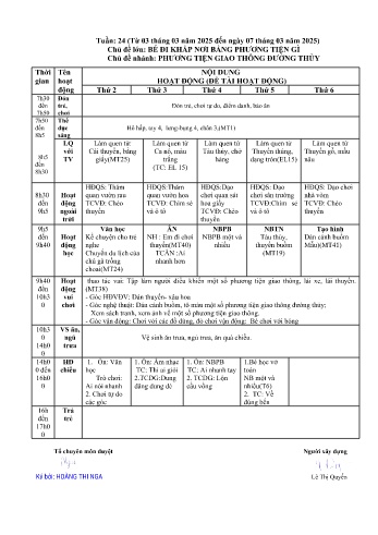 Giáo án Mầm non Lớp Nhà trẻ - Tuần 24 - Chủ đề: Phương tiện giao thông đường thủy - Năm học 2024-2025 - Trường Mầm non số 1 Kim Sơn
