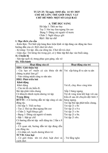 Giáo án Mầm non Lớp Nhà trẻ - Tuần 25 - Chủ đề: Một số loại rau - Năm học 2024-2025 - Trường Mầm non Bản Qua