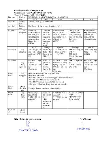 Giáo án Mầm non Lớp Nhà trẻ - Tuần 26 - Chủ đề: Con vật sống dưới nước - Năm học 2024-2025 - Trường Mầm non số 1 Kim Sơn
