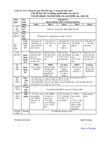 Giáo án Mầm non Lớp Nhà trẻ - Tuần 26 - Chủ đề: Gia đình thân yêu của bé - Năm học 2024-2025 - Trường Mầm non số 1 Kim Sơn