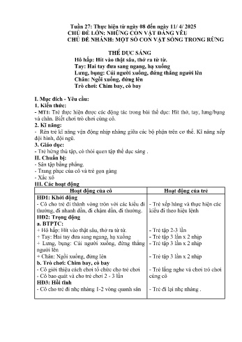 Giáo án Mầm non Lớp Nhà trẻ - Tuần 27 - Chủ đề: Một số con vật đáng yêu - Năm học 2024-2025 - Trường Mầm non số 1 Thượng Hà