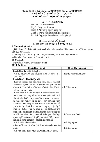 Giáo án Mầm non Lớp Nhà trẻ - Tuần 27 - Chủ đề: Một số loại quả - Năm học 2024-2025 - Trường Mầm non Bản Qua