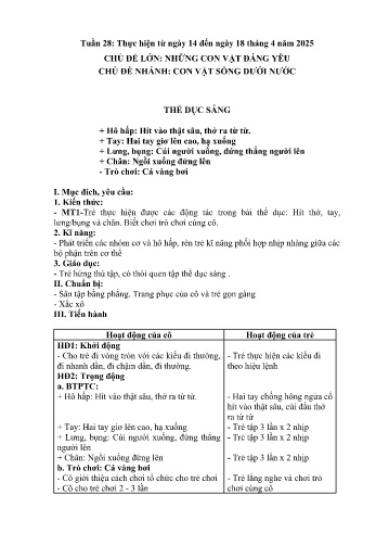 Giáo án Mầm non Lớp Nhà trẻ - Tuần 28 - Chủ đề: Con vật sống dưới nước - Năm học 2024-2025 - Trường Mầm non số 1 Thượng Hà