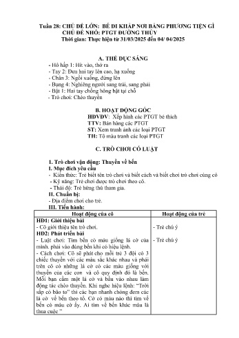 Giáo án Mầm non Lớp Nhà trẻ - Tuần 28 - Chủ đề: PTGT đường thủy - Năm học 2024-2025 - Trường Mầm non Bản Qua