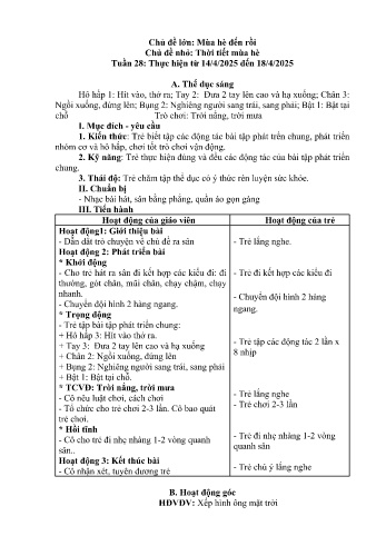 Giáo án Mầm non Lớp Nhà trẻ - Tuần 28 - Chủ đề: Thời tiết mùa hè - Năm học 2024-2025 - Trường Mầm non Bản Qua