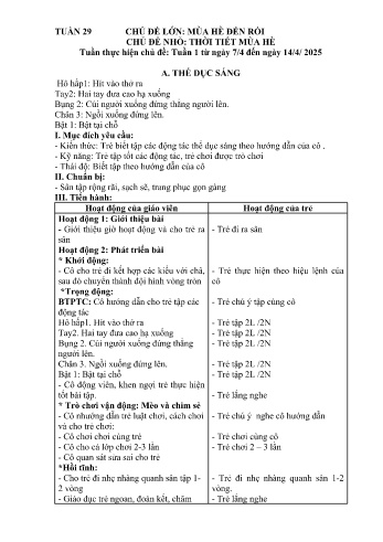 Giáo án Mầm non Lớp Nhà trẻ - Tuần 29 - Chủ đề: Thời tiết mùa hè - Năm học 2024-2025 - Trường Mầm non Bát Xát