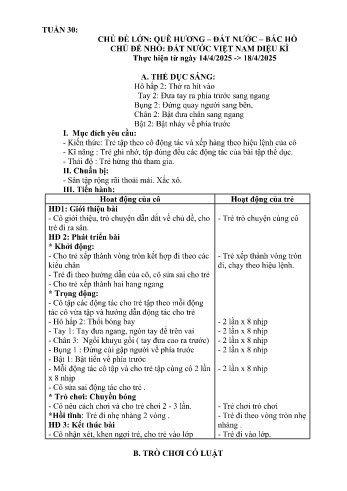 Giáo án Mầm non Lớp Nhà trẻ - Tuần 30 - Chủ đề: Đất nước Việt Nam diệu kỳ - Năm học 2024-2025 - Trường Mầm non Bản Qua
