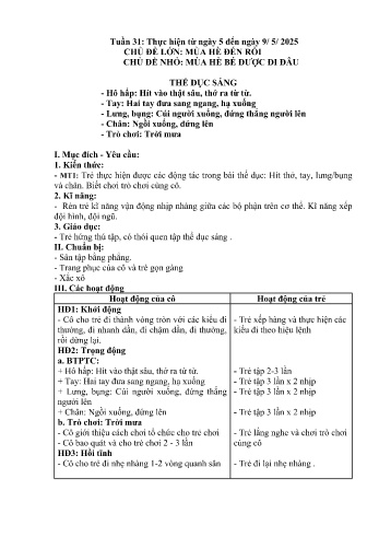 Giáo án Mầm non Lớp Nhà Trẻ - Tuần 31 - Chủ đề: Mùa hè bé được đi đâu - Năm học 2024-2025 - Trường Mầm non số 1 Thượng Hà