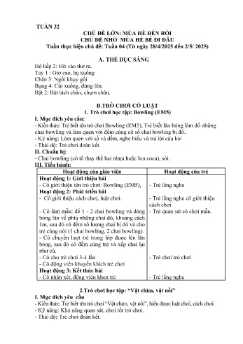 Giáo án Mầm non Lớp Nhà trẻ - Tuần 32 - Chủ đề: Mùa hè bé đi đâu - Năm học 2024-2025 - Trường Mầm non Bát Xát