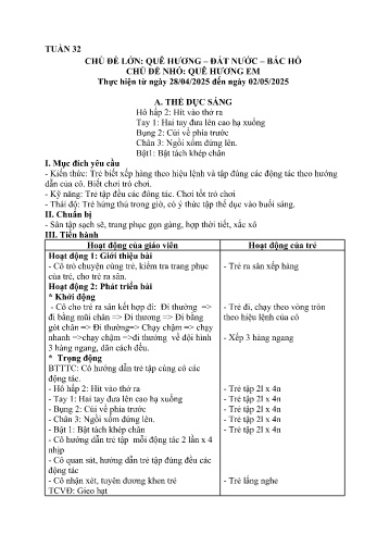 Giáo án Mầm non Lớp Nhà trẻ - Tuần 32 - Chủ đề: Quê hương em - Năm học 2024-2025 - Trường Mầm non Bát Xát