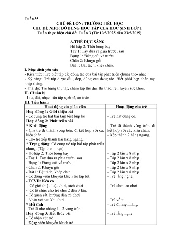 Giáo án Mầm non Lớp Nhà trẻ - Tuần 35 - Chủ đề: Đồ dùng học tập của học sinh lớp 1 - Năm học 2024-2025 - Trường Mầm non Bát Xát