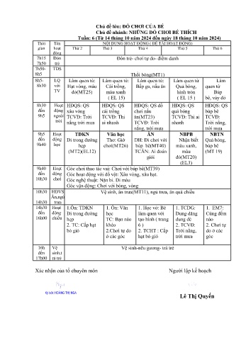 Giáo án Mầm non Lớp Nhà trẻ - Tuần 6 - Chủ đề: Những đồ chơi bé thích - Năm học 2024-2025 - Trường Mầm non số 1 Kim Sơn