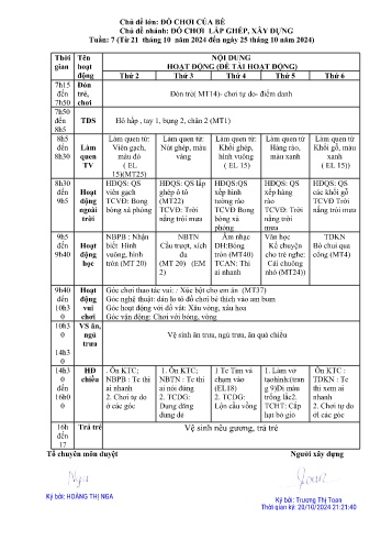 Giáo án Mầm non Lớp Nhà trẻ - Tuần 7 - Chủ đề: Đồ chơi lắp ghép, xây dựng - Năm học 2024-2025 - Trường Mầm non số 1 Kim Sơn