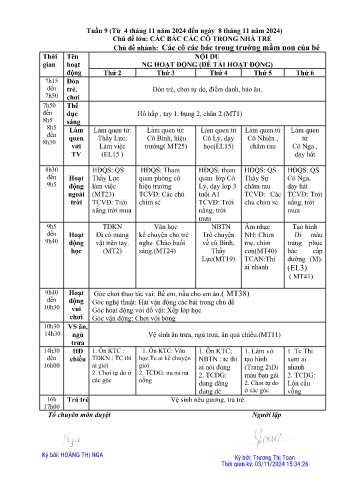 Giáo án Mầm non Lớp Nhà trẻ - Tuần 9 - Chủ đề: Các cô các bác trong trường mầm non của bé - Năm học 2024-2025 - Trường Mầm non số 1 Kim Sơn