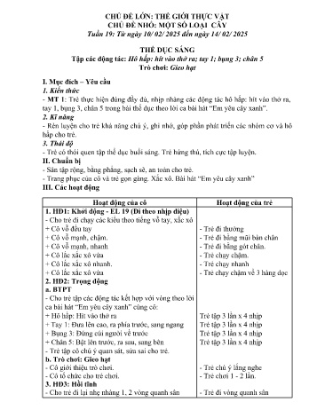 Kế hoạch bài dạy Mầm non Lớp Chồi - Tuần 19 - Chủ đề: Một số loại cây - Năm học 2024-2025 - Trường Mầm non số 1 Thượng Hà